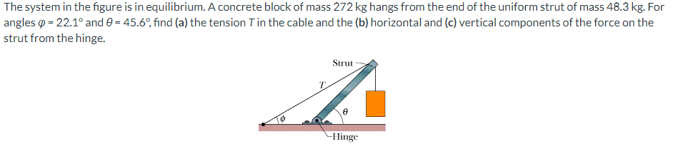 The system in the figure is in equilibrium. A concrete block of mass 272 kg hangs from the end of the uniform strut of mass 48.3 kg. For
angles o = 22.1° and 0 = 45.6°, find (a) the tension Tin the cable and the (b) horizontal and (c) vertical components of the force on the
strut from the hinge.
Strut
T.
-Hinge
