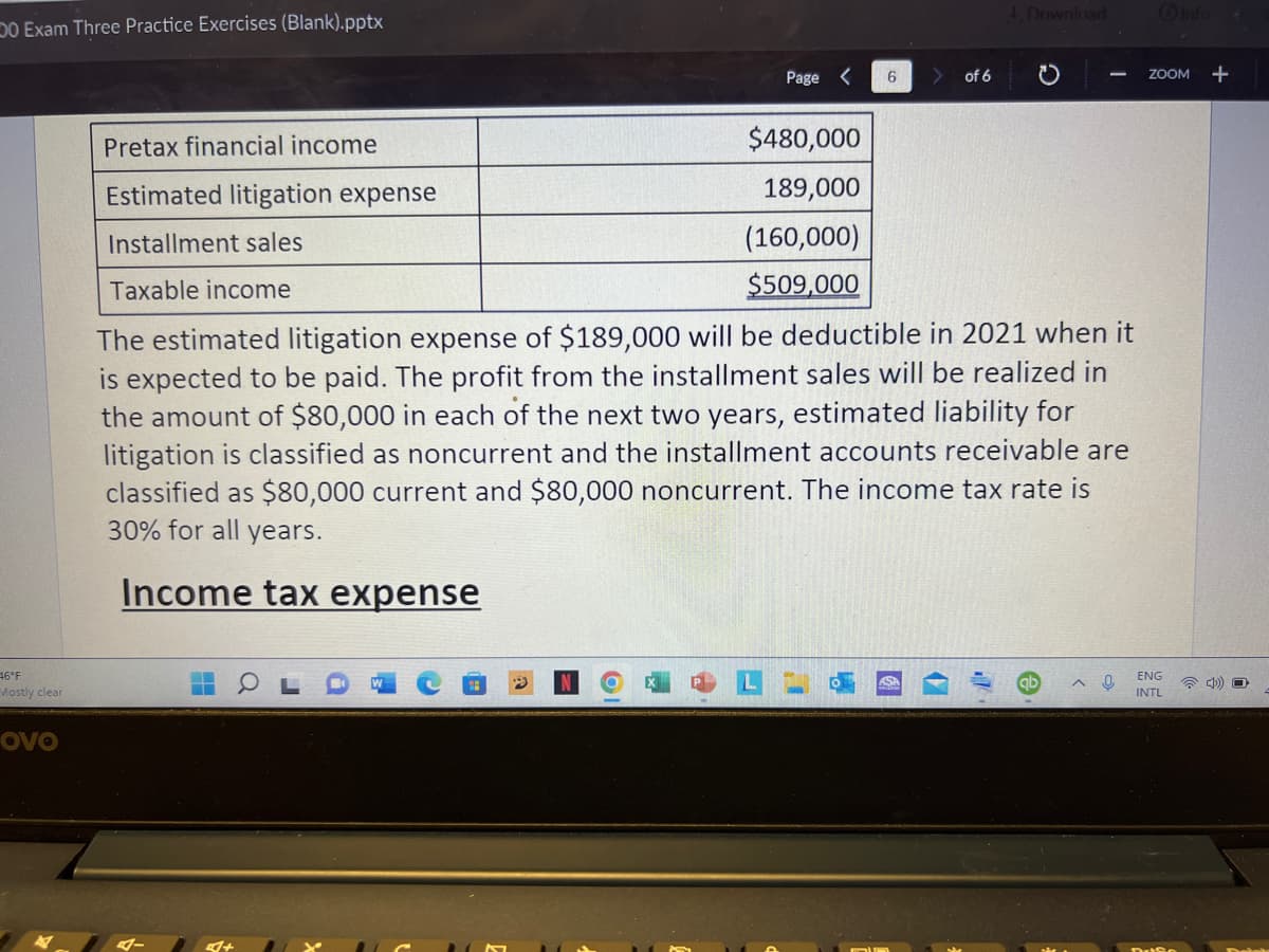 L Download
Onfo
DO Exam Three Practice Exercises (Blank).pptx
Page
of 6
ZOOM +
Pretax financial income
$480,000
Estimated litigation expense
189,000
Installment sales
(160,000)
Taxable income
$509,000
The estimated litigation expense of $189,000 will be deductible in 2021 when it
is expected to be paid. The profit from the installment sales will be realized in
the amount of $80,000 in each of the next two years, estimated Iliability for
litigation is classified as noncurrent and the installment accounts receivable are
classified as $80,000 current and $80,000 noncurrent. The income tax rate is
30% for all years.
Income tax expense
46°F
Mostly clear
ENG
INTL
ovo
