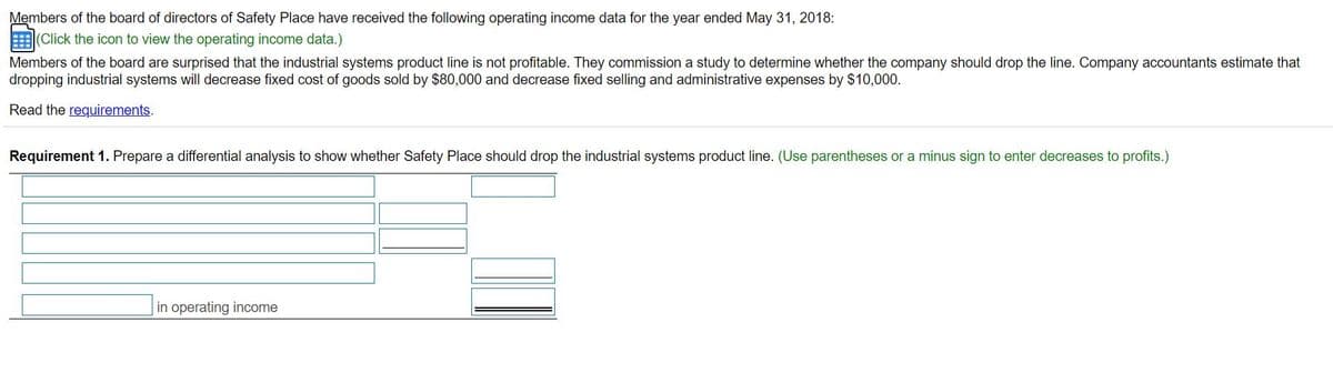Members of the board of directors of Safety Place have received the following operating income data for the year ended May 31, 2018:
(Click the icon to view the operating income data.)
Members of the board are surprised that the industrial systems product line is not profitable. They commission a study to determine whether the company should drop the line. Company accountants estimate that
dropping industrial systems will decrease fixed cost of goods sold by $80,000 and decrease fixed selling and administrative expenses by $10,000.
Read the requirements.
Requirement 1. Prepare a differential analysis to show whether Safety Place should drop the industrial systems product line. (Use parentheses or a minus sign to enter decreases to profits.)
in operating income
