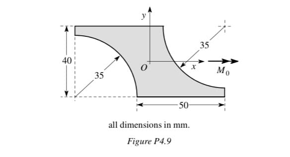 y
35
40
Mo
35
-50-
all dimensions in mm.
Figure P4.9
