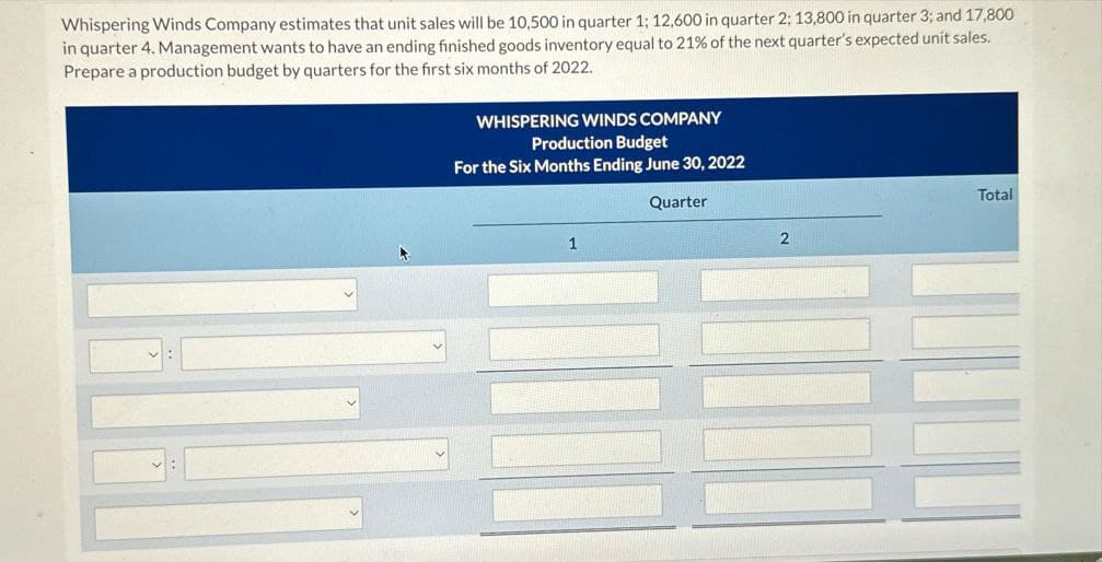 Whispering Winds Company estimates that unit sales will be 10,500 in quarter 1; 12,600 in quarter 2; 13,800 in quarter 3; and 17,800
in quarter 4. Management wants to have an ending finished goods inventory equal to 21% of the next quarter's expected unit sales.
Prepare a production budget by quarters for the first six months of 2022.
WHISPERING WINDS COMPANY
Production Budget
For the Six Months Ending June 30, 2022
Quarter
1
2
Total