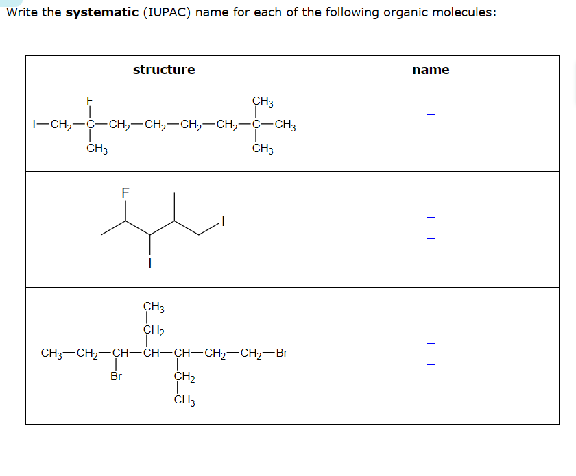 Write the systematic (IUPAC) name for each of the following organic molecules:
F
CH3
I-CH₂-C-CH₂-CH₂-CH₂-CH₂-C-CH3
structure
F
ملأ
Br
CH3
CH3
Ï
CH₂
CH3-CH₂-CH-CH-CH-CH₂-CH₂-Br
CH₂
CH3
CH3
name
0
U
П