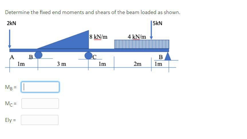 Determine the fixed end moments and shears of the beam loaded as shown.
2kN
5kN
A
MB =
Mc=
Ely =
B
1m
3 m
8 kN/m
C
1m
4 kN/m
2m
B
1m