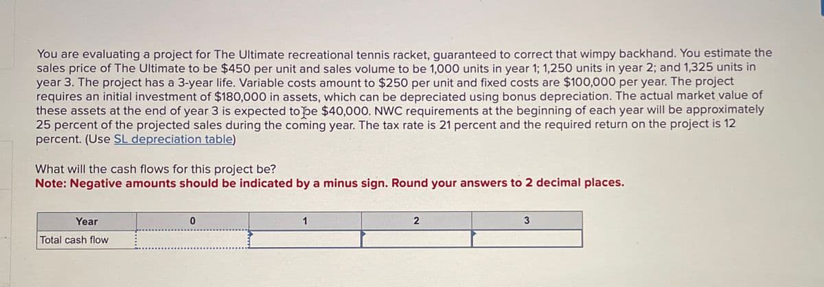 You are evaluating a project for The Ultimate recreational tennis racket, guaranteed to correct that wimpy backhand. You estimate the
sales price of The Ultimate to be $450 per unit and sales volume to be 1,000 units in year 1; 1,250 units in year 2; and 1,325 units in
year 3. The project has a 3-year life. Variable costs amount to $250 per unit and fixed costs are $100,000 per year. The project
requires an initial investment of $180,000 in assets, which can be depreciated using bonus depreciation. The actual market value of
these assets at the end of year 3 is expected to be $40,000. NWC requirements at the beginning of each year will be approximately
25 percent of the projected sales during the coming year. The tax rate is 21 percent and the required return on the project is 12
percent. (Use SL depreciation table)
What will the cash flows for this project be?
Note: Negative amounts should be indicated by a minus sign. Round your answers to 2 decimal places.
Year
Total cash flow
0
1
2
3