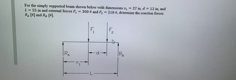 For the simply supported beam shown below with dimensions x, = 27 in, d = 12 in, and
L = 55 in and external forces F, = 300 # and F, = 210 #, determine the reaction forces
RA (#] and Rg (#)
F,
F2
|RA
-d-
R

