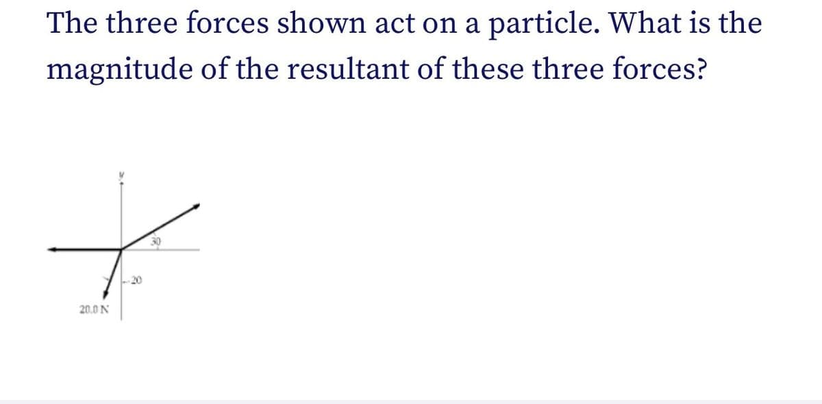 The three forces shown act on a particle. What is the
magnitude of the resultant of these three forces?
20
20.0 N
