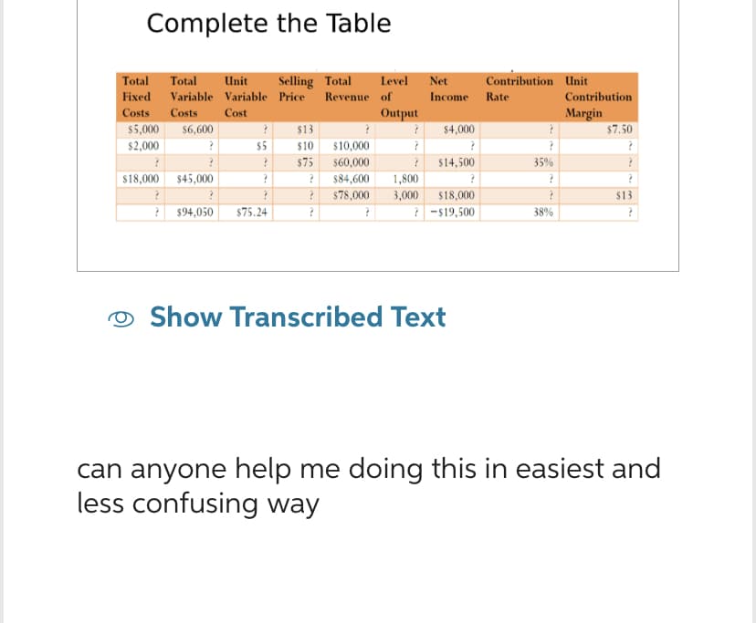 Complete the Table
Total Total Unit Selling Total
Fixed Variable Variable Price Revenue of
Costs Costs
Cost
Output
?
?
$5,000 $6,600
$2,000
?
$18,000
?
2
$45,000
?
$94,050
?
$5
?
?
?
$75.24
$13
$10
$75
?
?
2
?
$10,000
$60,000
Level Net
Income Rate
$4,000
?$14,500
$84,600
1,800
$78,000 3,000 $18,000
?
?-$19,500
Contribution Unit
Show Transcribed Text
?
?
35%
?
38%
Contribution
Margin
$7.50
?
$13
?
can anyone help me doing this in easiest and
less confusing way