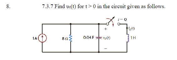 8.
1A
7.3.7 Find ve(t) for t> 0 in the circuit given as follows.
K
80
0.04 F
17.(1)
400
1H