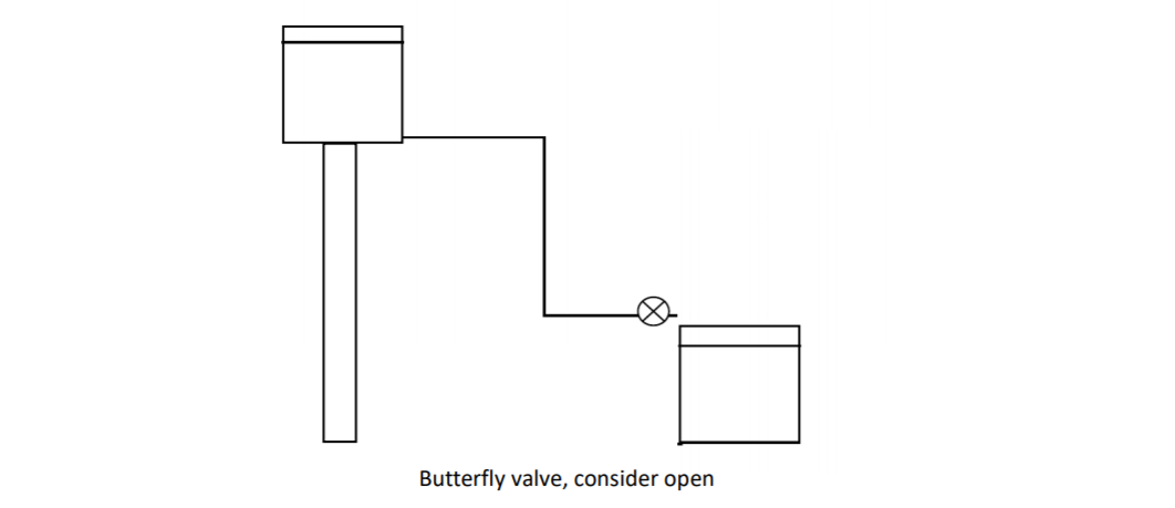 Butterfly valve, consider open
