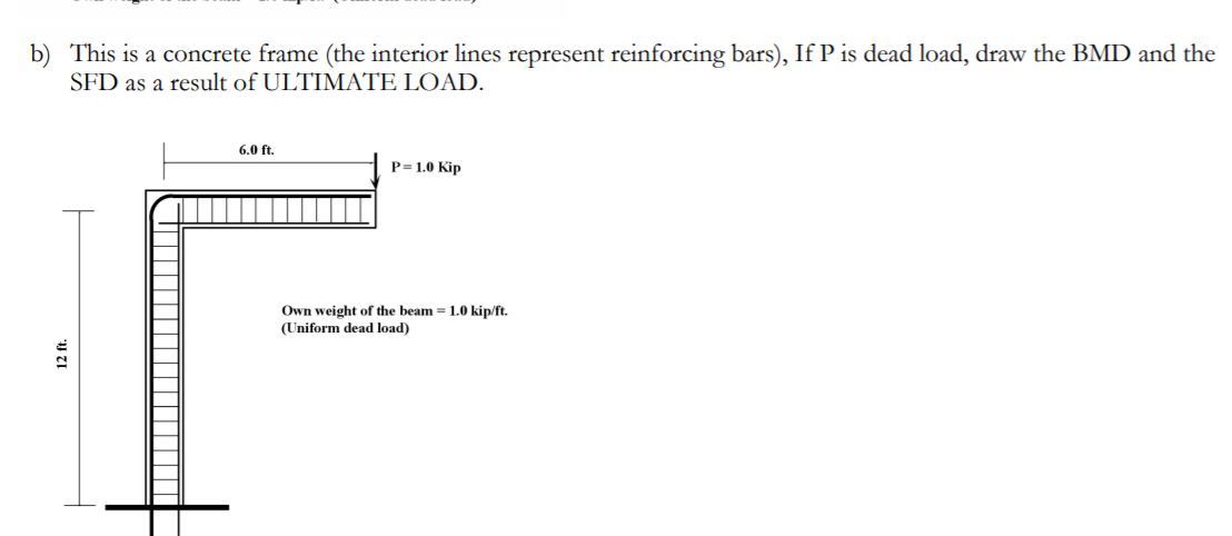 b) This is a concrete frame (the interior lines represent reinforcing bars), If P is dead load, draw the BMD and the
SFD as a result of ULTIMATE LOAD.
6.0 ft.
P= 1.0 Kip
Own weight of the beam = 1.0 kip/ft.
(Uniform dead load)
