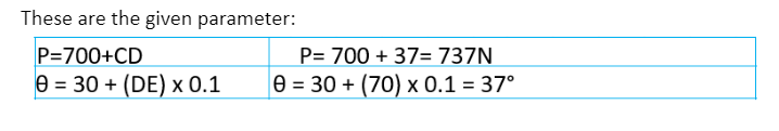 These are the given parameter:
P=700+CD
8 = 30 + (DE) x 0.1
P= 700 + 37= 737N
|0 = 30 + (70) x 0.1 = 37°