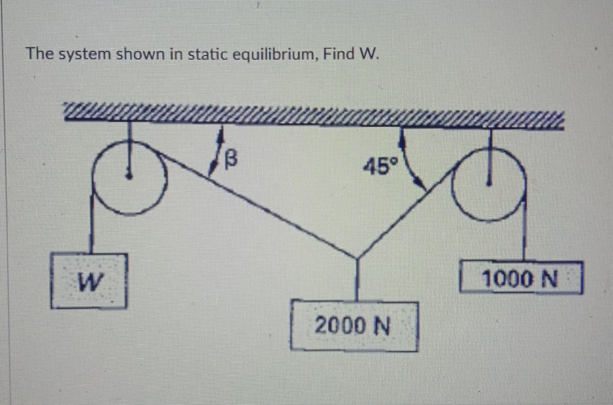 The system shown in static equilibrium, Find W.
45°
W
1000 N
2000 N
