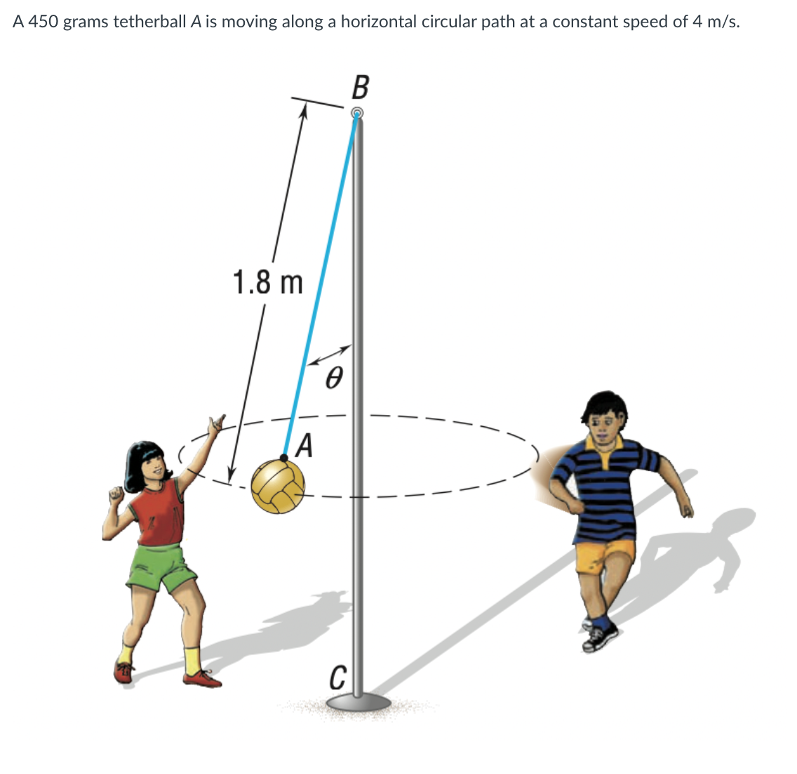 A 450 grams tetherball A is moving along a horizontal circular path at a constant speed of 4 m/s.
B
1.8 m
A
0
C