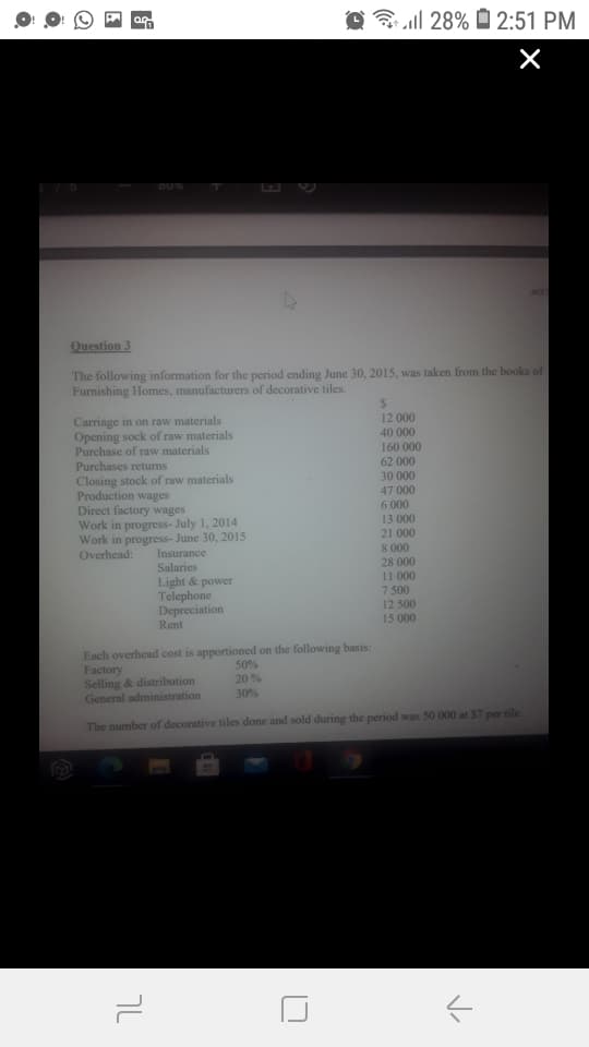 O | 28% O 2:51 PM
Question 3
The following information for the period ending June 30, 2015, was taken from the books of
Furnishing Homes, manufacturers of decorative tiles.
Carriage in on raw materials
Opening sock of raw materials
Purchase of raw materials
Purchases retums
12 000
40 000
160 000
62 000
Closing stock of raw materials
Production wages
Direct factory wages
Work in progress- July 1, 2014
Work in progress- June 30, 2015
Insurance
Salaries
30 000
47 000
6 000
13 000
21 000
Overhead:
Light & power
Telephone
Depreciation
Rent
8 000
28 000
11 000
7 500
12 500
15 000
Each overhead cost is apportioned on the following basis:
Factory
Selling & distribution
General administration
50%
20 %
30%
The number of decorative tiles done and sold during the period was 50 000 at $7 per tile
