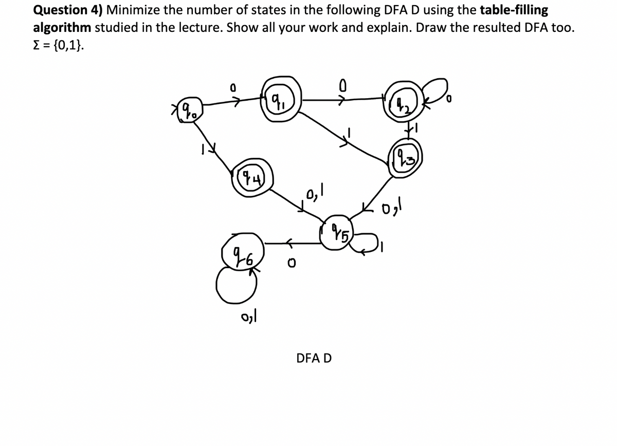 Question 4) Minimize the number of states in the following DFA D using the table-filling
algorithm studied in the lecture. Show all your work and explain. Draw the resulted DFA too.
Σ = {0,1}.
q
(44)
0₂/
9₁
9,1
DFA D
0
45
(23)