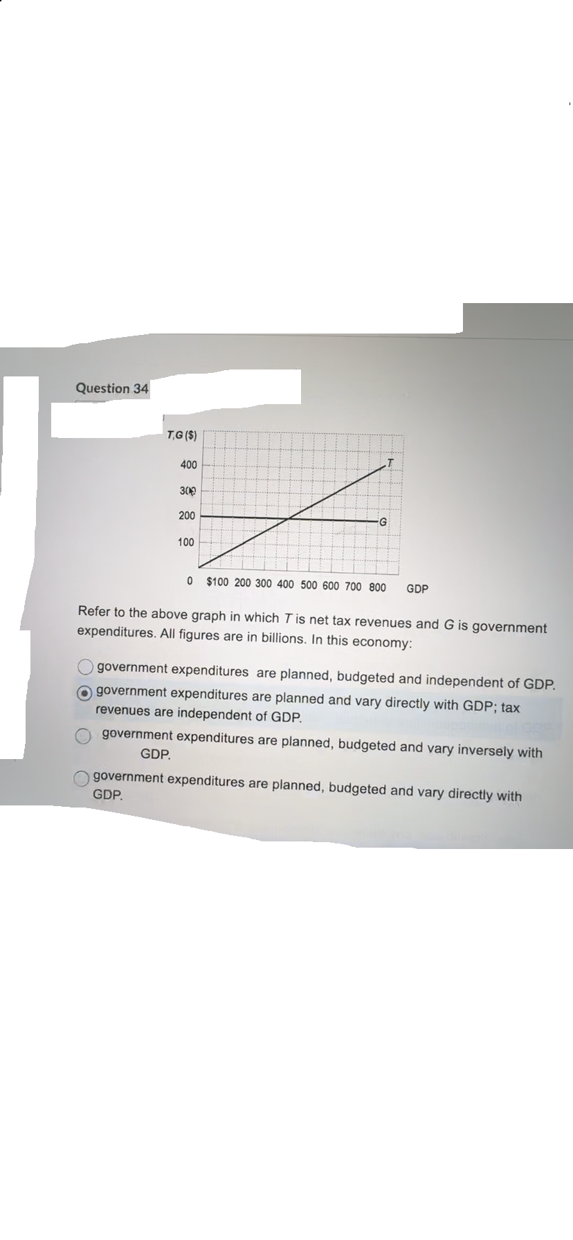 Question 34
T,G ($)
400
309
200
100
G
0 $100 200 300 400 500 600 700 800
GDP
Refer to the above graph in which T is net tax revenues and G is government
expenditures. All figures are in billions. In this economy:
government expenditures are planned, budgeted and independent of GDP.
government expenditures are planned and vary directly with GDP; tax
revenues are independent of GDP.
government expenditures are planned, budgeted and vary inversely with
GDP.
government expenditures are planned, budgeted and vary directly with
GDP.