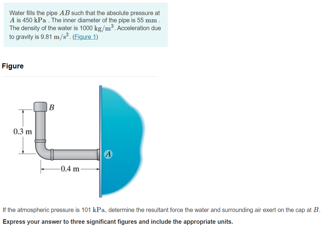Water fills the pipe AB such that the absolute pressure at
A is 450 kPa . The inner diameter of the pipe is 55 mm .
The density of the water is 1000 kg/m³. Acceleration due
to gravity is 9.81 m/s². (Figure 1)
Figure
B
0.3 m
0.4 m
If the atmospheric pressure is 101 kPa, determine the resultant force the water and surrounding air exert on the cap at B.
Express your answer to three significant figures and include the appropriate units.
