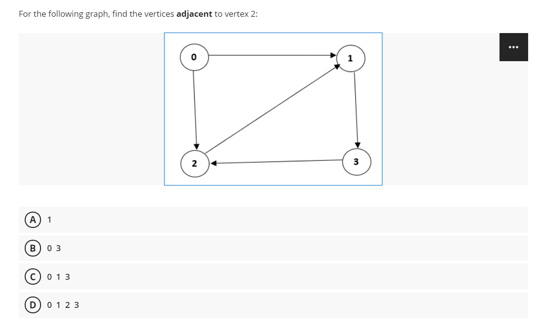 For the following graph, find the vertices adjacent to vertex 2:
...
1
2
A
1
0 3
0 1 3
0 1 2 3
