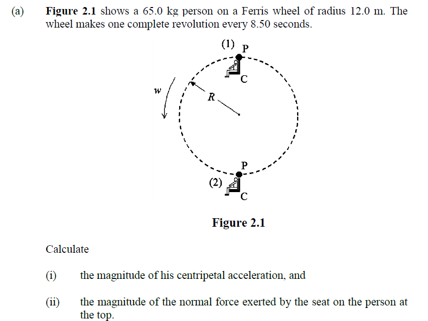 Figure 2.1 shows a 65.0 kg person on a Ferris wheel of radius 12.0 m. The
wheel makes one complete revolution every 8.50 seconds.
(a)
(1)
P
R
P
Figure 2.1
Calculate
(i)
the magnitude of his centripetal acceleration, and
the magnitude of the normal force exerted by the seat on the person at
the top.
(ii)

