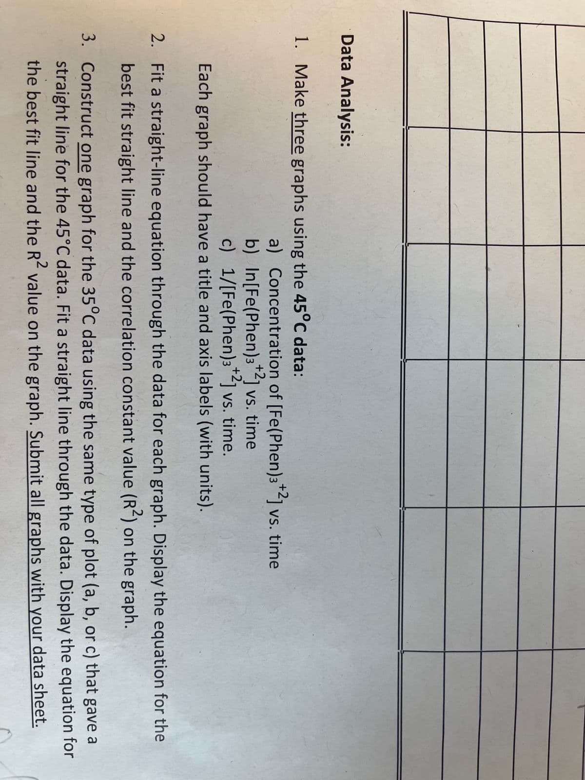 Data Analysis:
1. Make three graphs using the 45°C data:
a) Concentration of [Fe(Phen)3"] vs. time
b) In[Fe(Phen)3"] vs. time
1/[Fe(Phen)3"] vs. time.
+2
c)
Each graph should have a title and axis labels (with units).
2. Fit a straight-line equation through the data for each graph. Display the equation for the
best fit straight line and the correlation constant value (R) on the graph.
3. Construct one graph for the 35°C data using the same type of plot (a, b, or c) that gave a
straight line for the 45°C data. Fit a straight line through the data. Display the equation for
the best fit line and the R value on the graph. Submit all graphs with your data sheet.

