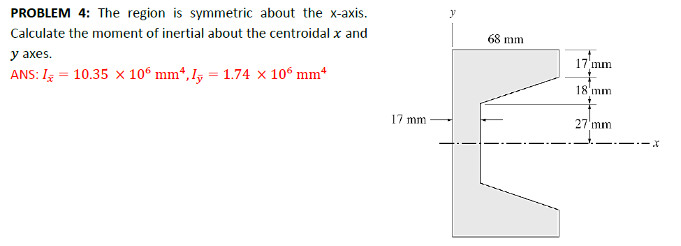 PROBLEM 4: The region is symmetric about the x-axis.
Calculate the moment of inertial about the centroidal x and
y axes.
ANS: I = 10.35 x 106 mm², I = 1.74 × 106 mm²
17 mm
y
68 mm
17 mm
18'mm
27 mm
--x