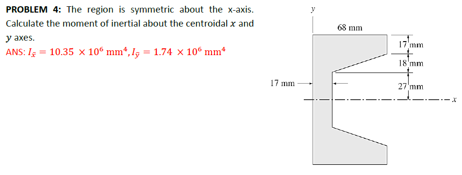 PROBLEM 4: The region is symmetric about the x-axis.
Calculate the moment of inertial about the centroidal x and
y axes.
ANS: 1x =
10.35 × 106 mm², I₁ = 1.74 × 106 mm²
17 mm
y
68 mm
17'mm
18 mm
27 mm
x
