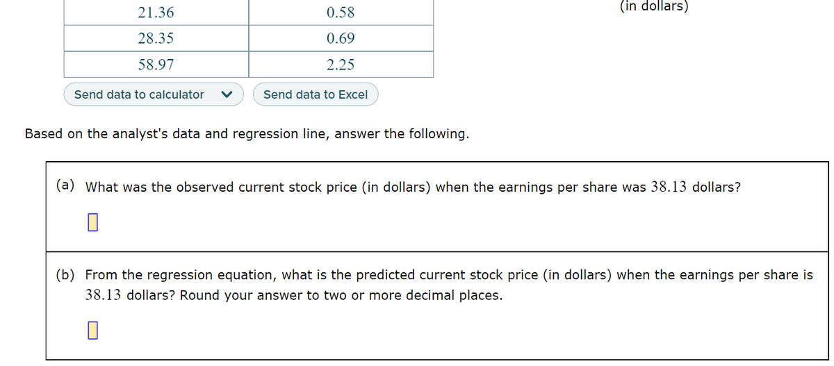 21.36
28.35
58.97
Send data to calculator
0.58
0.69
2.25
Send data to Excel
Based on the analyst's data and regression line, answer the following.
(in dollars)
(a) What was the observed current stock price (in dollars) when the earnings per share was 38.13 dollars?
(b) From the regression equation, what is the predicted current stock price (in dollars) when the earnings per share is
38.13 dollars? Round your answer to two or more decimal places.