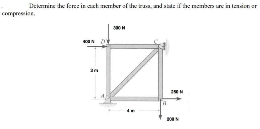 Determine the force in each member of the truss, and state if the members are in tension or
compression.
300 N
400 N DY
3 m
250 N
B.
4 m
200 N
