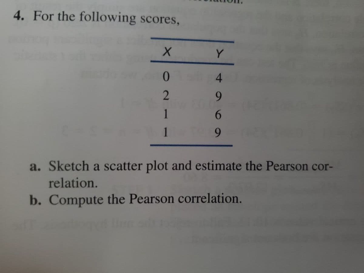 4. For the following scores,
Y
0.
4
9.
1
6.
1 9
a. Sketch a scatter plot and estimate the Pearson cor-
relation.
b. Compute the Pearson correlation.
