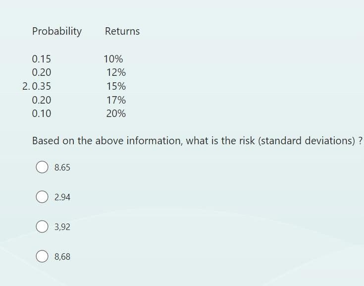 Probability Returns
0.15
0.20
2.0.35
0.20
0.10
8.65
Based on the above information, what is the risk (standard deviations) ?
2.94
3,92
10%
8,68
12%
15%
17%
20%