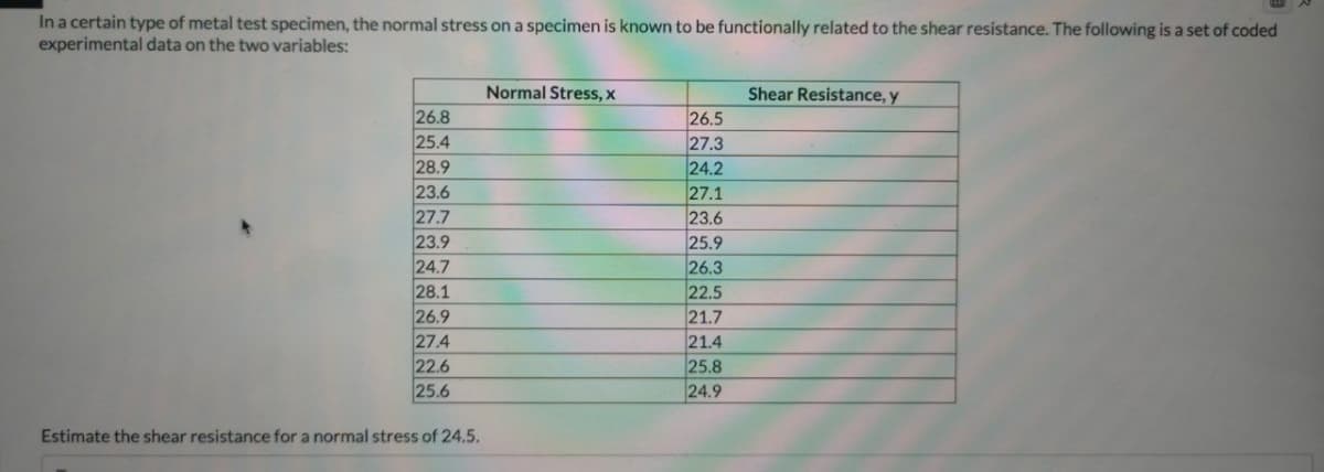 In a certain type of metal test specimen, the normal stress on a specimen is known to be functionally related to the shear resistance. The following is a set of coded
experimental data on the two variables:
Normal Stress, x
Shear Resistance, y
26.8
25.4
28.9
23.6
27.7
23.9
24.7
28.1
26.9
27.4
22.6
25.6
26.5
27.3
24.2
27.1
23.6
25.9
26.3
22.5
21.7
21.4
25.8
24.9
Estimate the shear resistance for a normal stress of 24.5.
