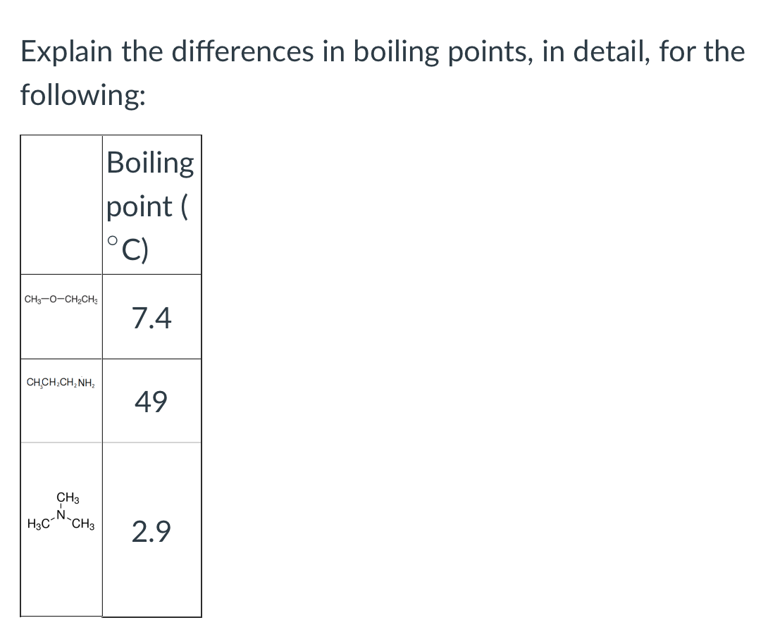 Explain the differences in boiling points, in detail, for the
following:
Boiling
point (
°C)
)
CH3-0-CH2CH3
7.4
снCH,CH, NH,
49
ÇH3
H3CN CH3
2.9
