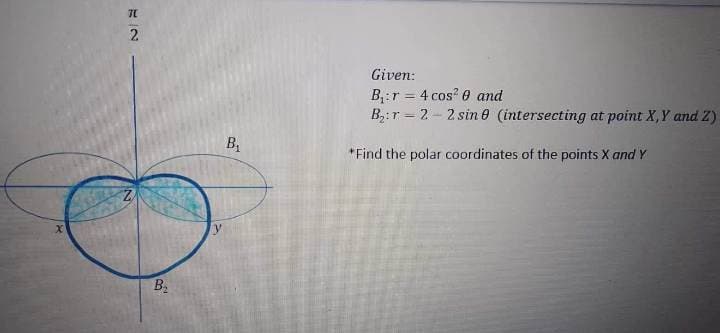 x
TE
2
B₂
B₁
Given:
B₁:r 4 cos² 0 and
-
B₂:r-2-2 sin 0 (intersecting at point X, Y and Z)
*Find the polar coordinates of the points X and Y