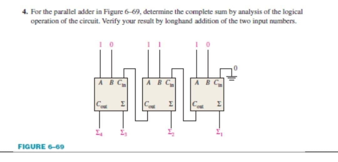 4. For the parallel adder in Figure 6-69, determine the complete sum by analysis of the logical
operation of the circuit. Verify your result by longhand addition of the two input numbers.
FIGURE 6-69
10
10
ABC
ABC
А В СМ
C
out
Σ
out
3
Σ
out
5
Σ