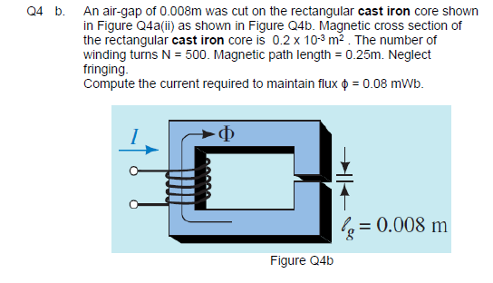 Q4 b.
An air-gap of 0.008m was cut on the rectangular cast iron core shown
in Figure Q4a(ii) as shown in Figure Q4b. Magnetic cross section of
the rectangular cast iron core is 0.2 x 10-3 m². The number of
winding turns N = 500. Magnetic path length = 0.25m. Neglect
fringing.
Compute the current required to maintain flux = 0.08 mWb.
Φ
Figure Q4b
→→
lg = 0.008 m