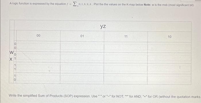 A logic function is expressed by the equation = 0.1.8.9.4. Plot the the values on the K-map below Note: w is the msb (most significant bit)
3 x
10 0- -
W
X
1
00
01
Write the simplified Sum of Products (SOP) expression. Use
yz
WIM or "" for NOT;
11
10
for AND; "+" for OR (without the quotation marks.