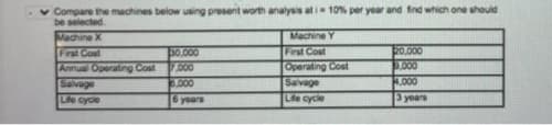 Compare the machines below using present worth analysis at i10% per year and find which one should
be selected
Machine Y
First Cost
Operating Cost
Savage
Lfe cycle
Machine X
20.000
3.000
3.000
3years
Firat Cost
30.000
.000
Annuel Operating Cost
Salvage
Life cycle
3.000
6 yoars
