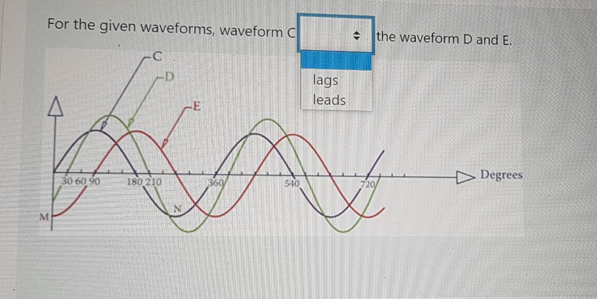 For the given waveforms, waveform C
the waveform D and E.
lags
leads
Degrees
30 60 90
180 210
540
20
M
