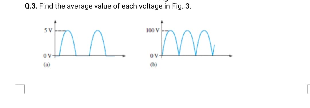 Q.3. Find the average value of each voltage in Fig. 3.
m.
5 V
100 V
ov+
(a)
(b)

