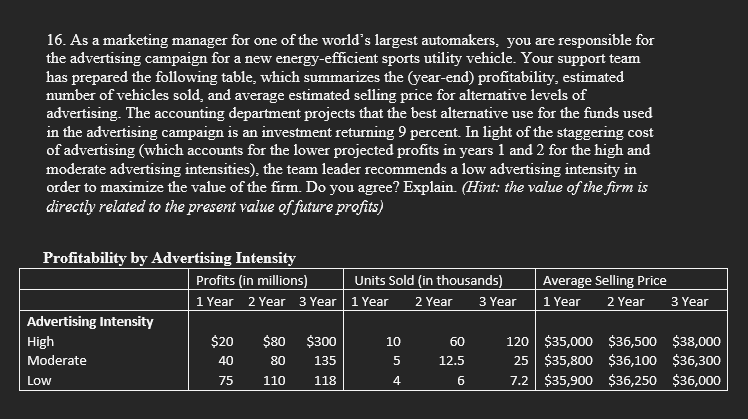 16. As a marketing manager for one of the world's largest automakers, you are responsible for
the advertising campaign for a new energy-efficient sports utility vehicle. Your support team
has prepared the following table, which summarizes the (year-end) profitability, estimated
number of vehicles sold, and average estimated selling price for alternative levels of
advertising. The accounting department projects that the best alternative use for the funds used
in the advertising campaign is an investment returning 9 percent. In light of the staggering cost
of advertising (which accounts for the lower projected profits in years 1 and 2 for the high and
moderate advertising intensities), the team leader recommends a low advertising intensity in
order to maximize the value of the firm. Do you agree? Explain. (Hint: the value of the firm is
directly related to the present value of future profits)
Profitability by Advertising Intensity
Profits (in millions)
1 Year 2 Year 3 Year
Advertising Intensity
High
Moderate
Low
$20 $80 $300
40
80
135
75
110
118
Units Sold (in thousands)
1 Year 2 Year 3 Year
10
5
4
60
12.5
6
Average Selling Price
1 Year 2 Year
3 Year
120 $35,000 $36,500 $38,000
25 $35,800 $36,100 $36,300
7.2 $35,900 $36,250 $36,000