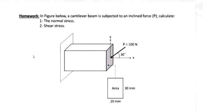 Homework; In Figure below, a cantilever beam is subjected to an inclined force (P); calculate:
1- The normal stress.
2- Shear stress.
P= 100 N
Area 30 mm
20 mm
