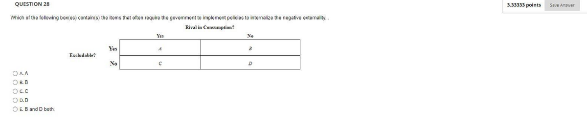 QUESTION 28
Which of the following box(es) contain(s) the items that often require the government to implement policies to internalize the negative externality..
Rival in Consumption?
O A. A
OB. B
OC.C
O D.D
OE. B and D both.
Excludable?
Yes
No
Yes
A
C
No
D
3.33333 points
Save Answer