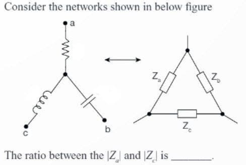 Consider the networks shown in below figure
www
a
b
Z₂
The ratio between the Z and Z is
N°
Z₂