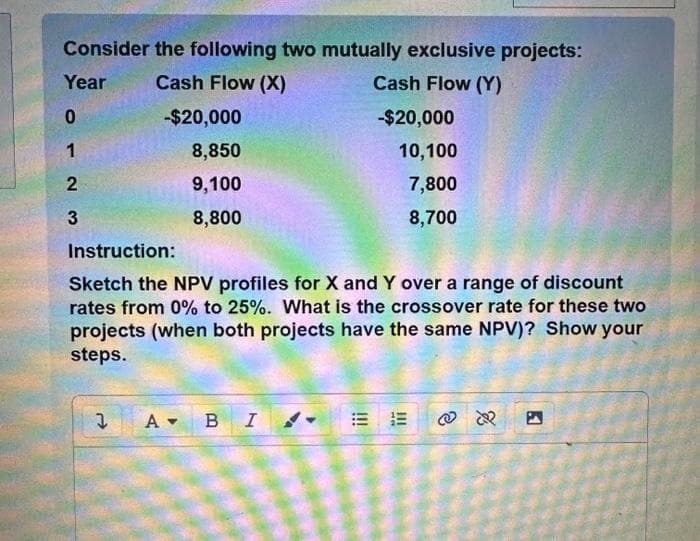 Consider the following two mutually exclusive projects:
Year
Cash Flow (X)
Cash Flow (Y)
0
1
2
3
-$20,000
8,850
9,100
8,800
2
Instruction:
Sketch the NPV profiles for X and Y over a range of discount
rates from 0% to 25%. What is the crossover rate for these two
projects (when both projects have the same NPV)? Show your
steps.
-$20,000
10,100
7,800
8,700
A▾ B I
= 18
1