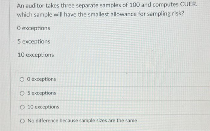 An auditor takes three separate samples of 100 and computes CUER.
which sample will have the smallest allowance for sampling risk?
O exceptions
5 exceptions
10 exceptions
O O exceptions
O 5 exceptions
O 10 exceptions
O No difference because sample sizes are the same
