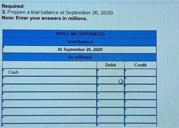 Required:
3. Prepare a trial balance at September 26, 2020.
Note: Enter your answers in millions.
Cash
APPLE INCORPORATED
Trial Balance
At September 26, 2020
(in millions)
Debit
4+
Credit