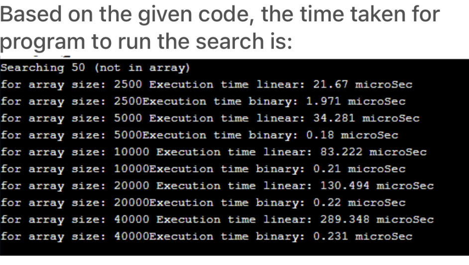 Based on the given code, the time taken for
program to run the search is:
Searching 50 (not in array)
for array size: 2500 Execution time linear: 21.67 microSec
for array size: 2500Execution time binary: 1.971 microSec
for array size: 5000 Execution time linear: 34.281 microSec
for array size: 5000Execution time binary: 0.18 microSec
for array size: 10000 Execution time linear: 83.222 microSec
for array size: 10000Execution time binary: 0.21 microSec
for array size: 20000 Execution time linear: 130.494 microSec
for array size: 20000Execution time binary: 0.22 microSec
for array size: 40000 Execution time linear: 289.348 microSec
for array size: 40000Execution time binary: 0.231 microSec
