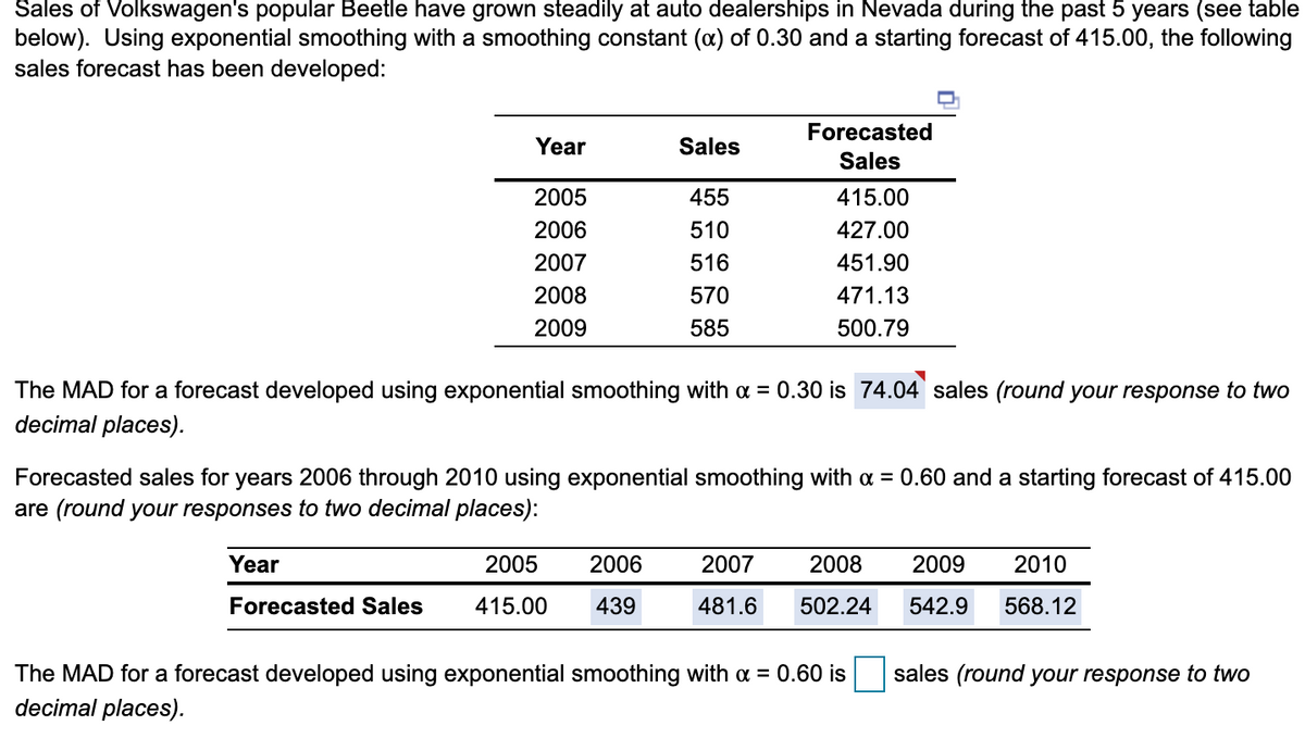 Sales of Volkswagen's popular Beetle have grown steadily at auto dealerships in Nevada during the past 5 years (see table
below). Using exponential smoothing with a smoothing constant (a) of 0.30 and a starting forecast of 415.00, the following
sales forecast has been developed:
Forecasted
Year
Sales
Sales
2005
455
415.00
2006
510
427.00
2007
516
451.90
2008
570
471.13
2009
585
500.79
The MAD for a forecast developed using exponential smoothing with a = 0.30 is 74.04 sales (round your response to two
decimal places).
Forecasted sales for years 2006 through 2010 using exponential smoothing with a = 0.60 and a starting forecast of 415.00
are (round your responses to two decimal places):
Year
2005
2006
2007
2008
2009
2010
Forecasted Sales
415.00
439
481.6
502.24
542.9
568.12
The MAD for a forecast developed using exponential smoothing with a = 0.60 is
decimal places).
sales (round your response to two
