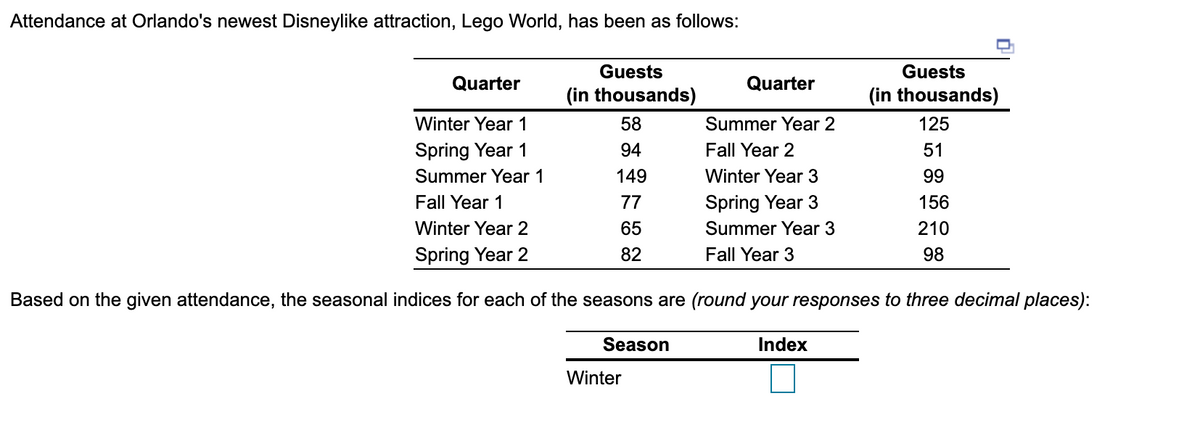 Attendance at Orlando's newest Disneylike attraction, Lego World, has been as follows:
Guests
Guests
Quarter
Quarter
(in thousands)
(in thousands)
Winter Year 1
58
Summer Year 2
125
Spring Year 1
94
Fall Year 2
51
Summer Year 1
149
Winter Year 3
99
Fall Year 1
77
Spring Year 3
156
Winter Year 2
65
Summer Year 3
210
Spring Year 2
82
Fall Year 3
98
Based on the given attendance, the seasonal indices for each of the seasons are (round your responses to three decimal places):
Season
Index
Winter
