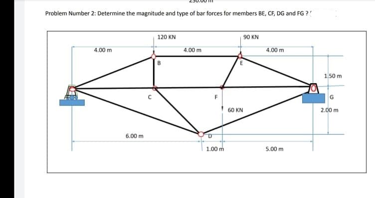 Problem Number 2: Determine the magnitude and type of bar forces for members BE, CF, DG and FG ?
120 KN
90 KN
4.00 m
4.00 m
4.00 m
B
E
1.50 m
60 KN
2.00 m
6.00 m
1.00 m
5.00 m
